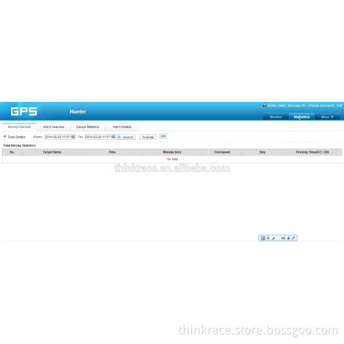 Professional vehicle tracking gps tracking software with open source code /gps tracking systems/gps tracker by Thinkrace